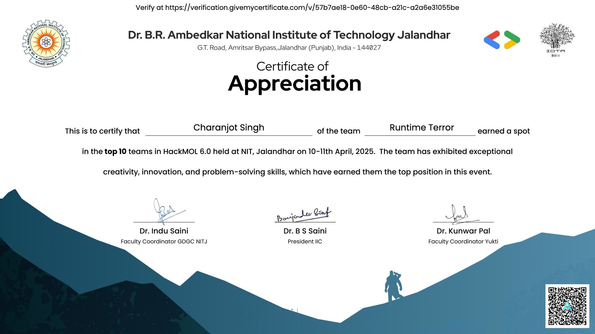 HackMol Certificate